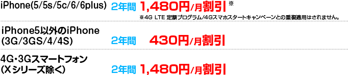 パケットし放題フラット for 4G（テザリングオプションあり）LTE 2年間 1,480円/月割引、3年目以降 980円/月割引